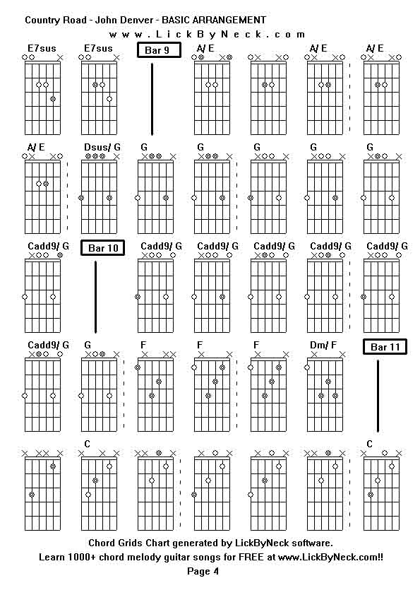 Chord Grids Chart of chord melody fingerstyle guitar song-Country Road - John Denver - BASIC ARRANGEMENT,generated by LickByNeck software.